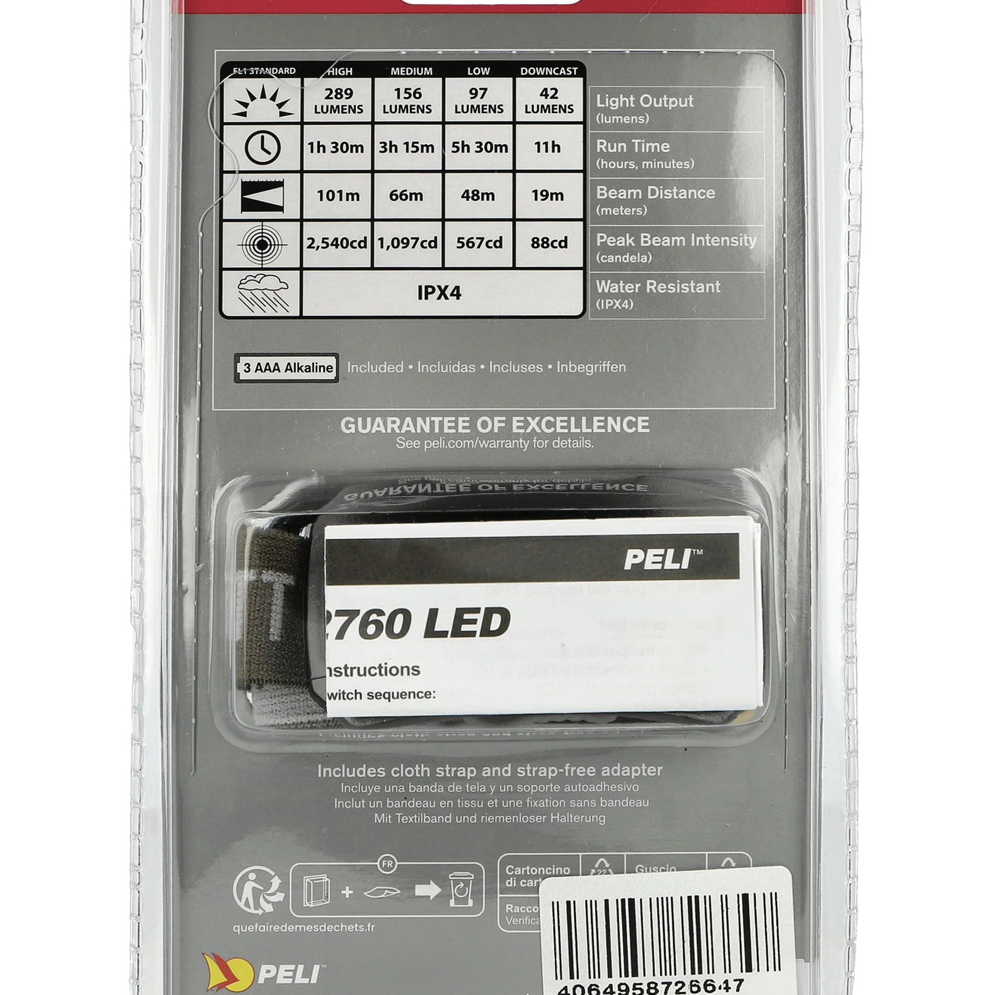 Peli x Carhartt WIP 2760 Headlamp - Image 4