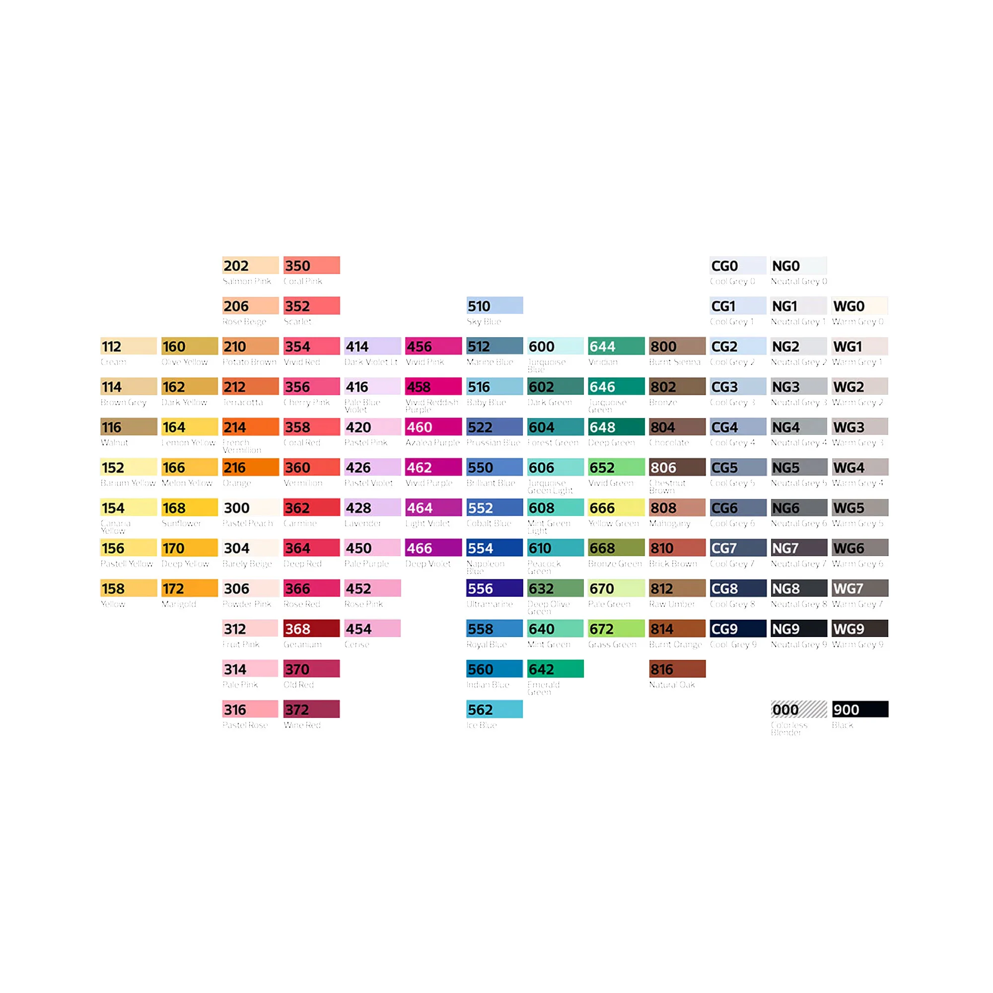 Marker 120er Full Display Set - Image 3